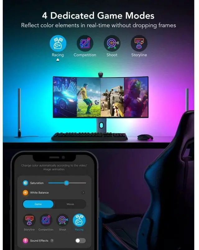 Alt view image 5 of 6 - Govee DreamView G1 Pro Gaming Light - Full Kit