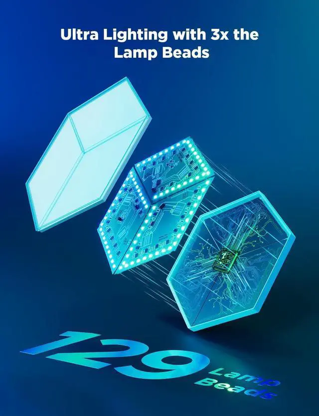 Alt view image 3 of 7 - Govee Glide Hexagon Light Panels Ultra (7 PCS)