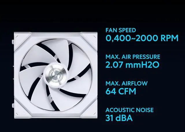 Alt view image 5 of 5 - Lian Li UNI FAN SL120 Wireless Fan - Triple - White