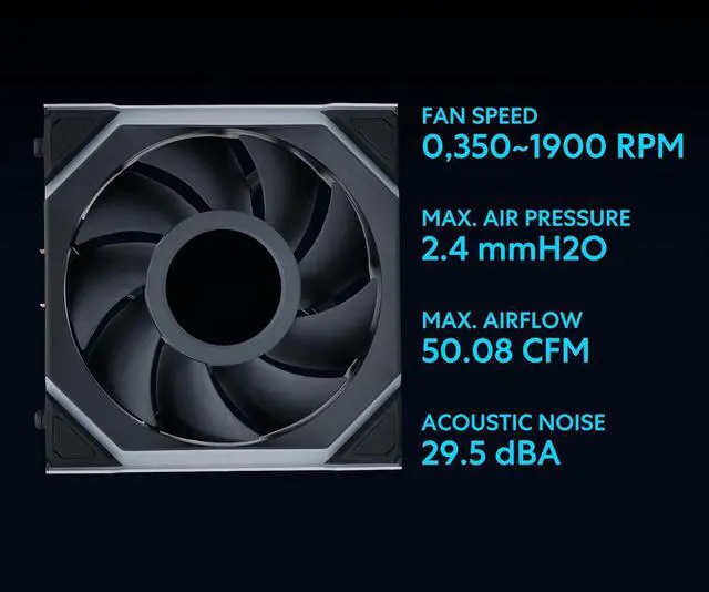 Alt view image 5 of 5 - Lian Li UNI FAN SL120 Wireless LCD Fan - Triple - Black