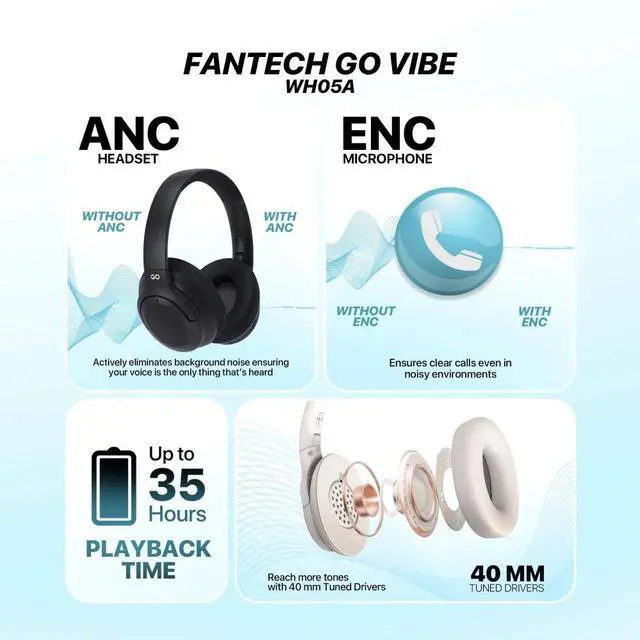 Alt view image 3 of 7 - Fantech WH05A Wireless Headphone - Grey