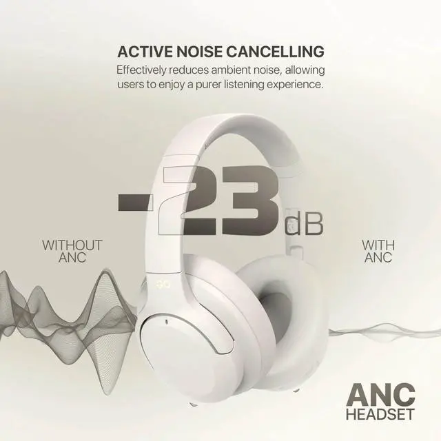 Alt view image 5 of 7 - Fantech WH05A Wireless Headphone - Grey