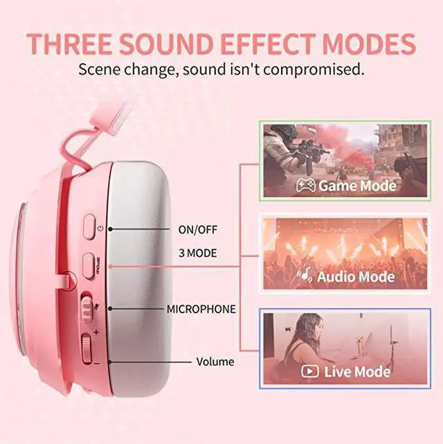 Alt view image 6 of 6 - SOMiC Pink Cat Ear Headset Wireless Gaming Headsets for PS5/ PS4/ PC, 2.4G with Retractable Mic Noise Cancelling, 7.1 Stereo Sound,10H Playtime, RGB Lighting