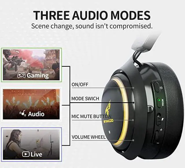 Alt view image 6 of 6 - SOMiC Black Cat Ear Headset Wireless Gaming Headphones for PC/PS4-5, 2.4G with Retractable Mic Noise Cancelling, 7.1 Stereo Sound, RGB Lighting