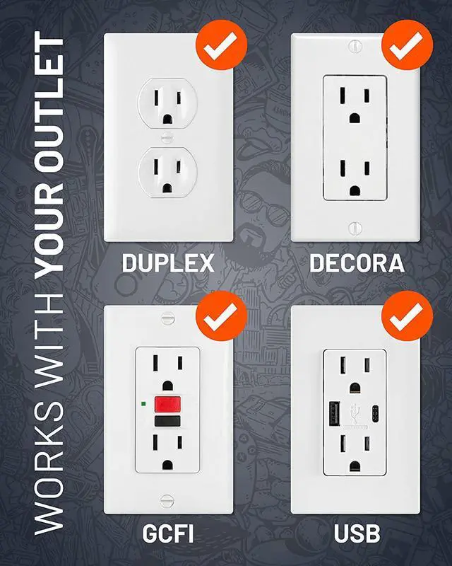 Alt view image 6 of 7 - ECHOGEAR On-Wall Surge Protector with 6 Pivoting AC Outlets & 1080 Joules of Surge Protection - Low Profile Design Installs Over Existing Outlets to Protect Your Gear (Black)