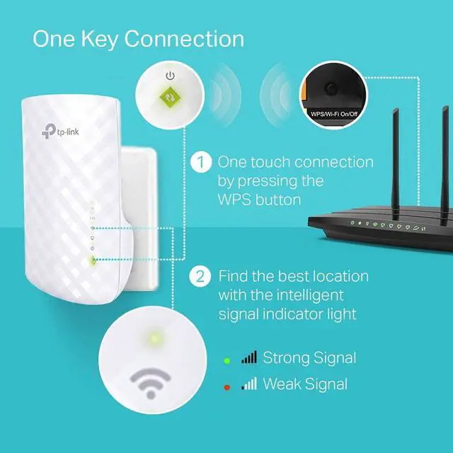 Alt view image 5 of 6 - TP-Link AC750 WiFi Extender (RE220), Covers Up to 1200 Sq.ft and 20 Devices, Up to 750Mbps Dual Band WiFi Range Extender, WiFi Booster to Extend Range of WiFi Internet Connection