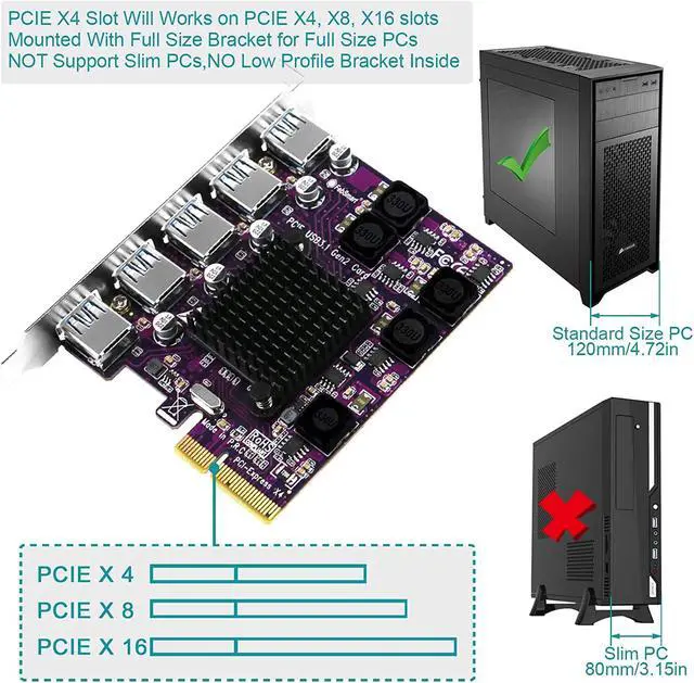 Alt view image 6 of 7 - FebSmart 5X 10Gbps USB-A Ports PCIE USB 3.2 Gen 2 Expansion Card for Windows 7.8,8.1,10,Server; MAC OS 10.9.x, 10.10.x, 10.12.x, 10.13.x, 10.14.x, 10.15.x-Build in Self-Powered Technology