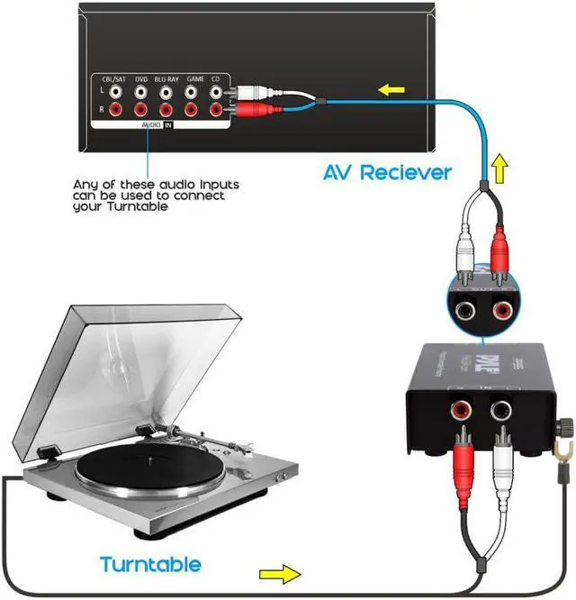 Alt view image 4 of 6 - Pyle Phono Turntable Preamp - Mini Electronic Audio Stereo Phonograph Preamplifier with RCA Input, RCA Output & Low Noise Operation Powered by 12 Volt DC Adapter - PP999