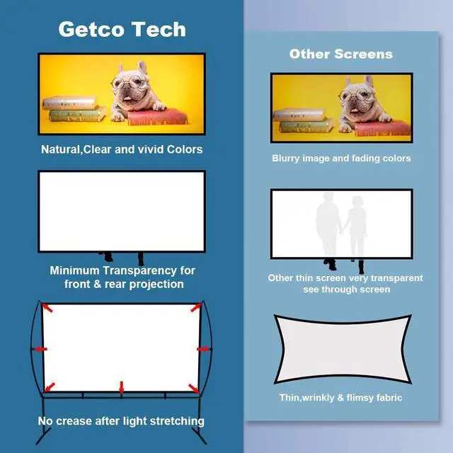 Alt view image 6 of 6 - Projector Screen with Stand Foldable Portable Movie Screen 100 Inch 16:9, HD 4K Double Sided Projection Screen Indoor Outdoor Projector Movies Screen for Home Theater