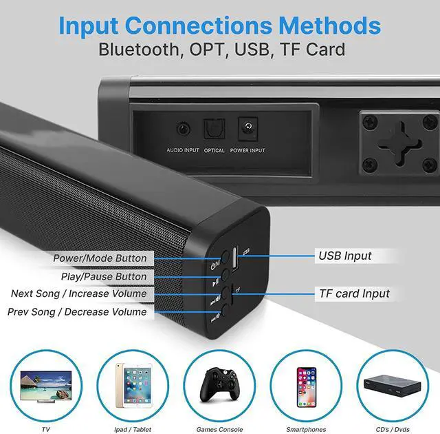 Alt view image 2 of 5 - Pyle - Detachable sound bar Home Convertible Soundbar with Bluetooth - 2 Ch 39" Soundbar Stereo Speaker for TV, Wall Mountable, Class D Stereo Power Digital Amplifier, Optical, AUX, USB/TF Card Input