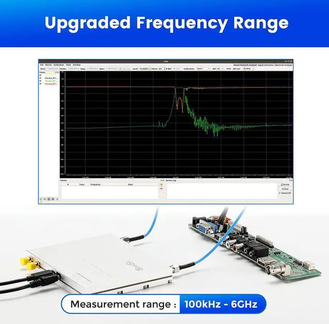 Alt view image 2 of 7 - LibreVNA 100kHz-6GHz Vector Network Analyzer, SEESII Profesional NanoVNA Antenna Analyzer USB Based Full 2-Port with External Reference Input/Output,Measuring Full S-Parameters,2021 Upgraded Version