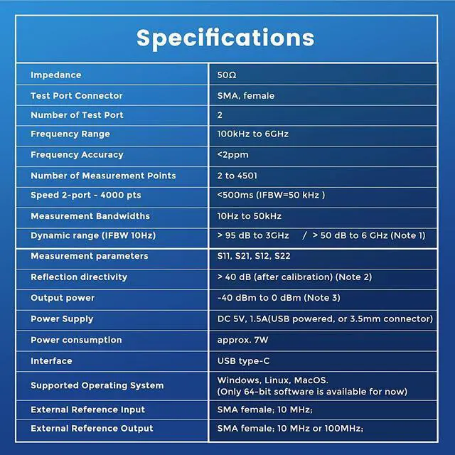 Alt view image 6 of 7 - LibreVNA 100kHz-6GHz Vector Network Analyzer, SEESII Profesional NanoVNA Antenna Analyzer USB Based Full 2-Port with External Reference Input/Output,Measuring Full S-Parameters,2021 Upgraded Version