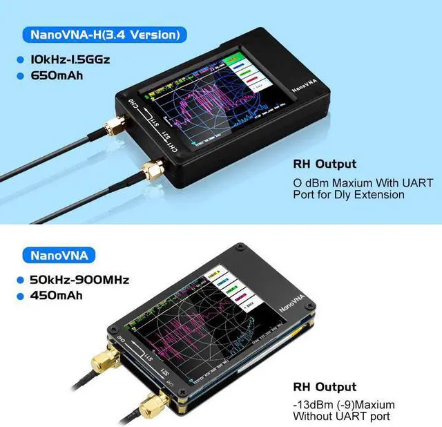 Alt view image 5 of 7 - NanoVNA-H REV3.4 Vector Network Analyzer,10KHz -1.5GHz HF VHF UHF Antenna Analyzer Portable VNA with SMA Adapter