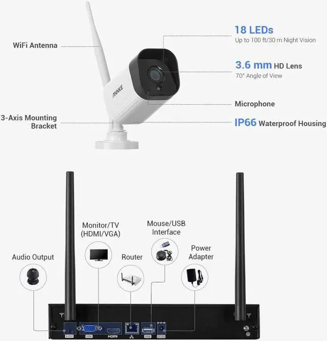 Alt view image 7 of 7 - ANNKE 8CH Wireless Security Camera System with 1TB HDD and (4) 1080P Outdoor WIFI IP Cameras, 5MP WiFi NVR Compatible with Alexa & Support Cloud Storage, 100ft Night Vision, Remote Access
