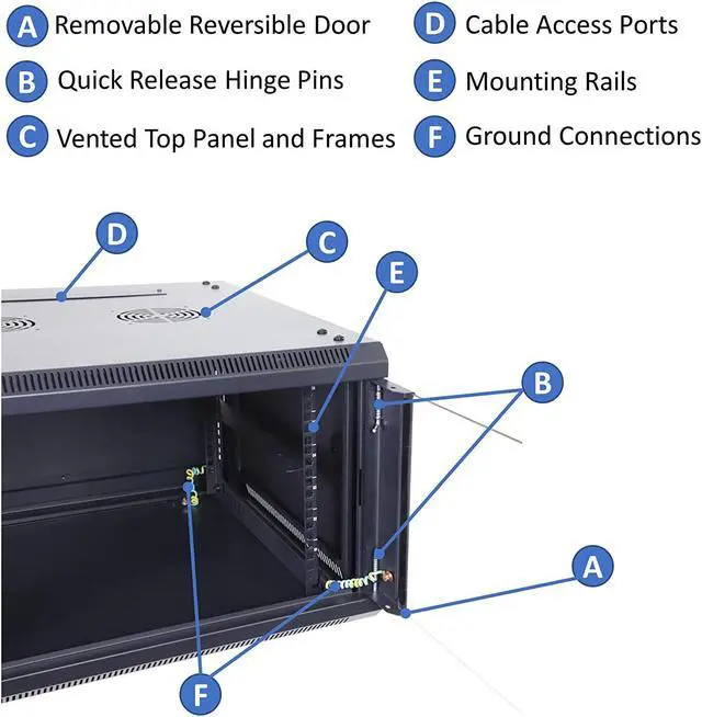 Alt view image 7 of 7 - AEONS 6U Professional Wall Mount Network Server Cabinet Enclosure 19-Inch Server Network Rack 16-Inches Deep Black