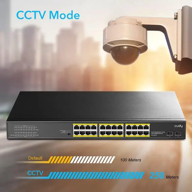 Alt view image 3 of 7 - Cudy 24 Gigabit Ethernet Unmanaged PoE+ Switch, 300W, 24 * 100/1000Mbps PoE+ Ports, 2 Gigabit SFP, CCTV/VLAN Mode, 19-inch Rackmount, 802.3af/at