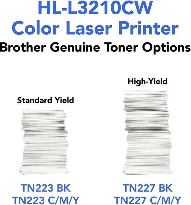 Alt view image 4 of 5 - Brother HL-L3210CW Compact Digital Color Printer Providing Laser Printer Quality Results with Wireless
