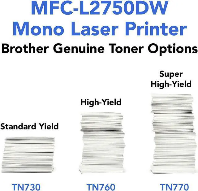 Alt view image 2 of 6 - Brother MFCL2750DW Monochrome All-in-One Wireless Laser Printer, Duplex Copy & Scan