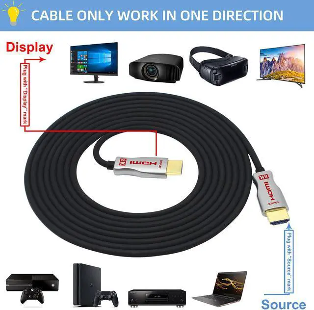 Alt view image 5 of 6 - 8K HDMI 2.1 Fiber Optic Cable 50ft 48Gbps 8K 60Hz 4K 120Hz Dynamic HDR/eARC/HDCP 2.3 Slim Flexible Suitable for RTX 3080 3090 Xbox Series X PS5 LG C9 Samsung Q90T TCL Sony