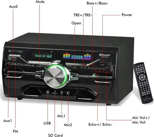 Alt view image 5 of 7 - 4000 Watts Professional Bluetooth Home Audio Receiver w/ Built-in DVD Player, Dual 1/4'' Mic and USB SD Inputs, Volume and Echo Controls, Remote Included, for Karaoke, Parties and More