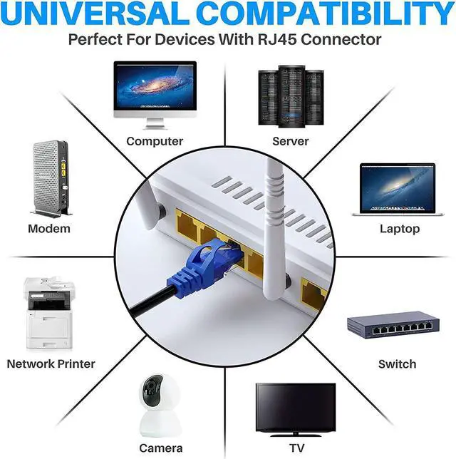 Alt view image 6 of 7 - Cat6 Outdoor Ethernet Cable 25 feet, Adoreen Heavy Duty Cord(from 25ft to 300ft) Waterproof and Direct Burial & Indoor,POE,Cat 6 Cat5e Cat5 Network Internet RJ45 LAN,UV PE Jacket with 15 Ties (7.63m)