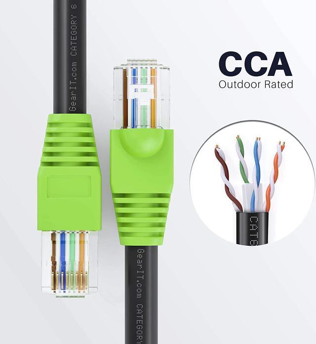 Alt view image 3 of 7 - Cat6 Outdoor Ethernet Cable (50 Feet) CCA Copper Clad, Waterproof, Direct Burial, In-Ground, UV Jacket, POE, Network, Internet, Cat 6, Cat6 Cable - 50ft