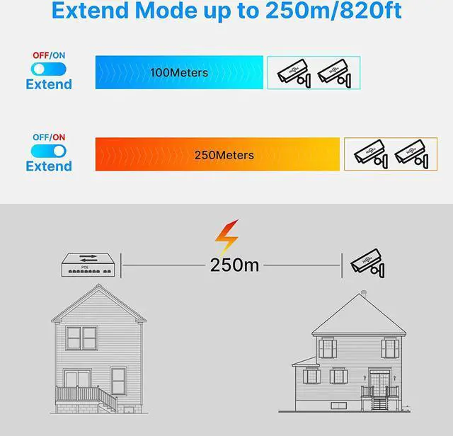 Alt view image 4 of 7 - 1000 MBPS Hiseeu 8 Port PoE Switch (8 PoE+ Ports + 2 Ethernet Uplink Ports), 802.3 af/at, 100Mbps, Plug & Play, 120 W, AI Watchdog, 250m (820 ft), Noiseless/ Compact & Sturdy Metal Case/ Desktop