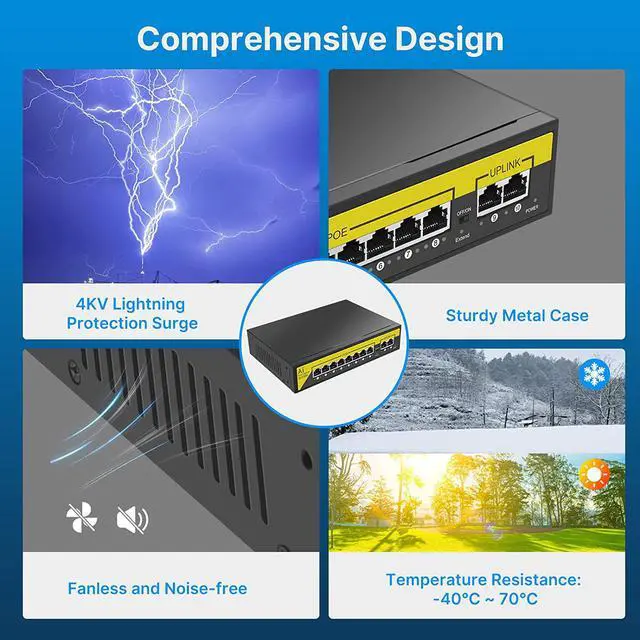 Alt view image 6 of 7 - 1000 MBPS Hiseeu 8 Port PoE Switch (8 PoE+ Ports + 2 Ethernet Uplink Ports), 802.3 af/at, 100Mbps, Plug & Play, 120 W, AI Watchdog, 250m (820 ft), Noiseless/ Compact & Sturdy Metal Case/ Desktop