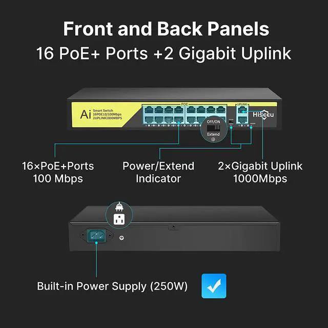 Alt view image 5 of 7 - 1000 MBPS Hiseeu 16 Port PoE Switch + 2 Gigabit Uplink 1000 Mbps, 250W (Each Port up to 30 W), Extend to 250 m, 802.3 af/at Compliant, Noiseless, Sturdy Metal Housing, Unmanaged Plug and Play