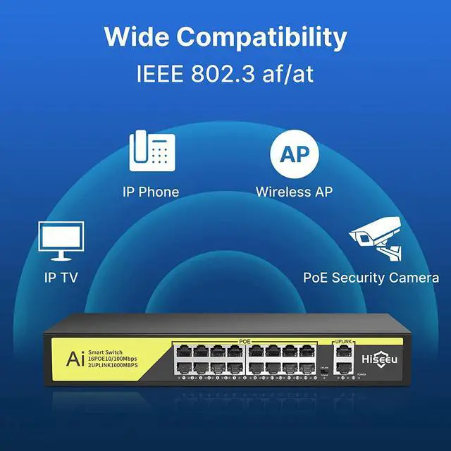 Alt view image 2 of 7 - 1000 MBPS Hiseeu 16 Port PoE Switch + 2 Gigabit Uplink 1000 Mbps, 250W (Each Port up to 30 W), Extend to 250 m, 802.3 af/at Compliant, Noiseless, Sturdy Metal Housing, Unmanaged Plug and Play