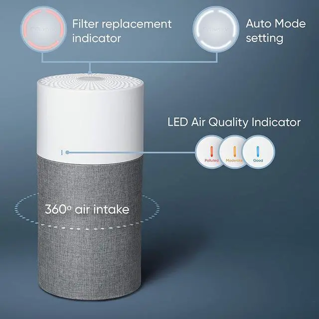 Alt view image 5 of 6 - Blueair Blue Pure 311 Auto Medium Room Air Purifier with Auto Mode for Allergies, Pollen, Dust Smoke, Pet Dander, Viruses And Bacteria with HEPASilent Technology and Washable Pre-Filter