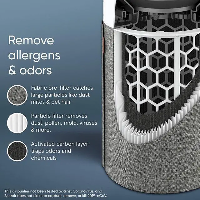 Alt view image 4 of 6 - Blueair Blue Pure 311 Auto Medium Room Air Purifier with Auto Mode for Allergies, Pollen, Dust Smoke, Pet Dander, Viruses And Bacteria with HEPASilent Technology and Washable Pre-Filter