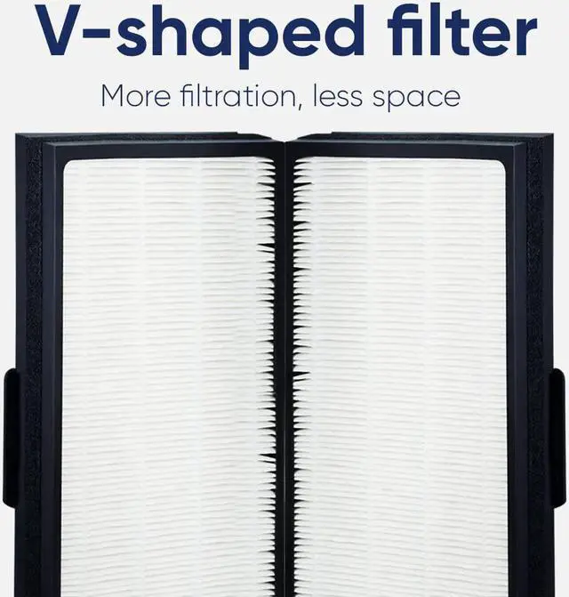 Alt view image 5 of 5 - Blueair Pro XL Air Purifier, Professional Allergy, Mold, Smoke and Dust Remover, High Performance for Office, Workspace, Homes, White