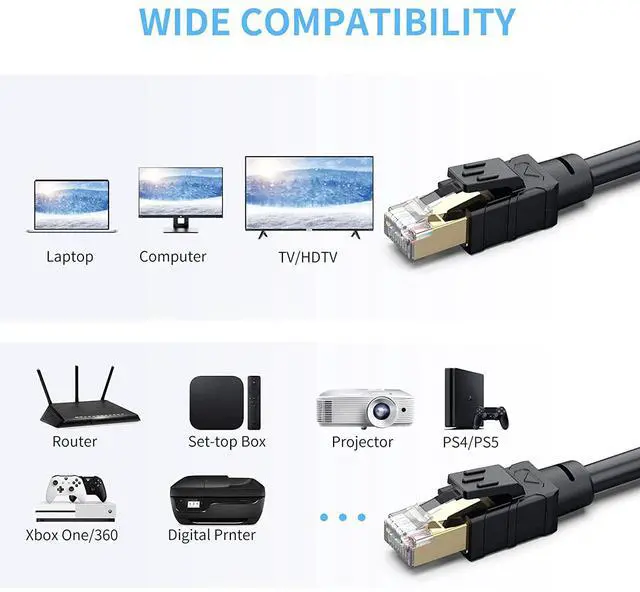 Alt view image 5 of 7 - Outdoor Ethernet Cable 100 ft - Hisetec Cat 8 Long Ethernet Cable Shielded Heavy Duty 26AWG 40Gbps 2000Mhz SFTP Patch Cord High Speed Cat8 LAN Network RJ45 Cable -in Wall -Outdoor- Weatherproof