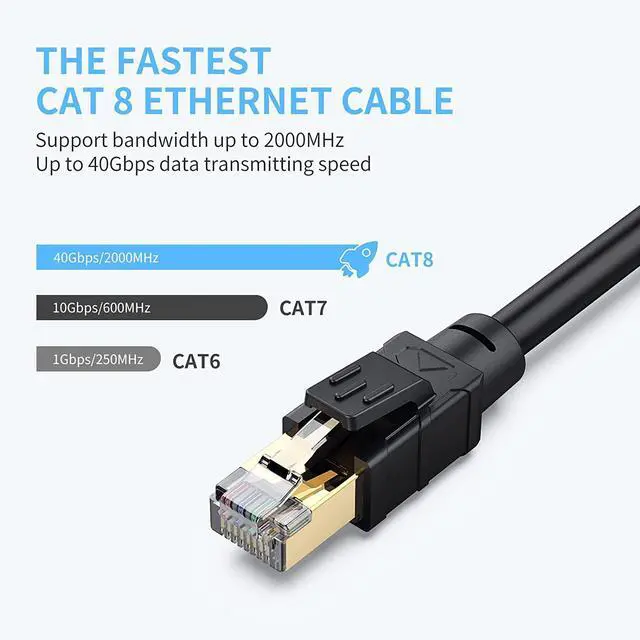 Alt view image 6 of 7 - Outdoor Ethernet Cable 100 ft - Hisetec Cat 8 Long Ethernet Cable Shielded Heavy Duty 26AWG 40Gbps 2000Mhz SFTP Patch Cord High Speed Cat8 LAN Network RJ45 Cable -in Wall -Outdoor- Weatherproof