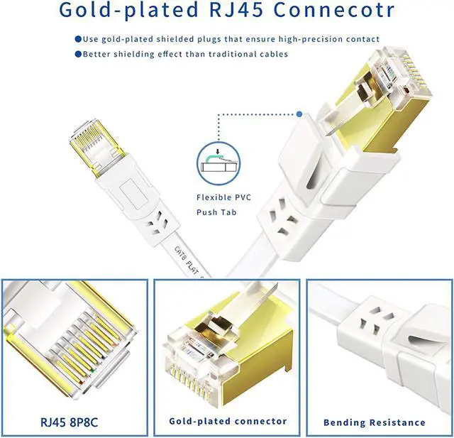 Alt view image 5 of 7 - Cat8 Ethernet Cable 50FT, High Speed Outdoor&Indoor Cat8 LAN Network Cable 40Gbps, 2000Mhz with Gold Plated RJ45 Connector, Weatherproof S/FTP UV Resistant for Router/Gaming/Modem