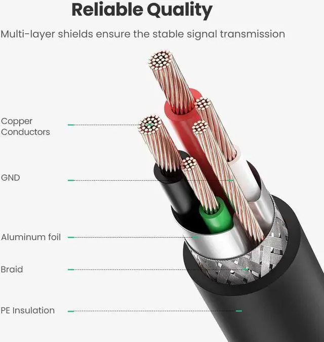 Alt view image 5 of 7 - USB 2.0 15ft Printer Cable - A-Male to B-Male Cord USB A to B Cable High-Speed Scanner Cord Compatible with Hp, Canon, Brother, Samsung, Dell, Epson, Lexmark, Xerox, Piano, Dac, and More 15 FT