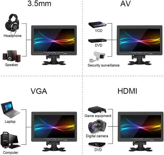 Alt view image 4 of 7 - 7 inch Portable Small HDMI Monitor HD 1080P VGA Monitor,Small LCD HDMI Monitor Mini Screen 1024x600,HDMI/VGA/AV Input Mini Monitor,with Speakers Earphone Jack for Car Home Office Security