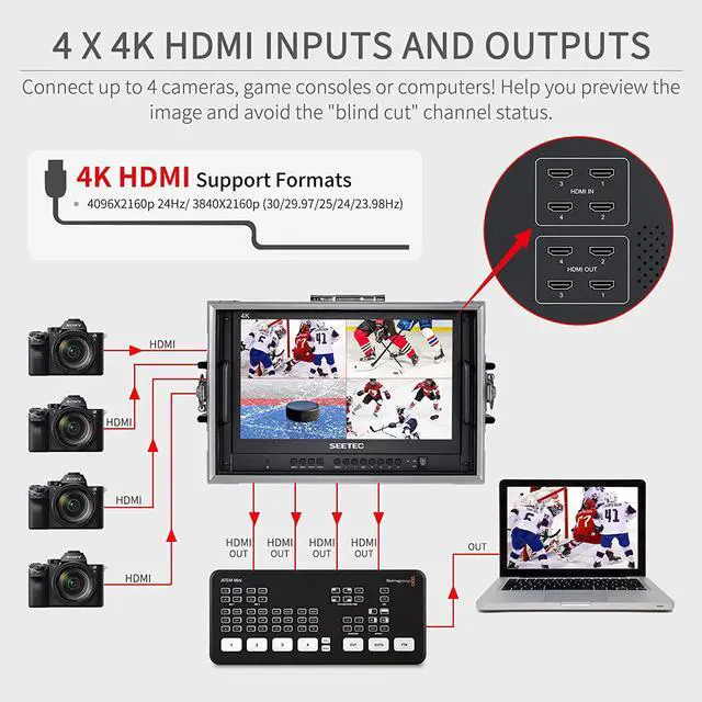 Alt view image 2 of 7 - 15.6 Inch Live Streaming Carry-on Broadcast Director Monitor with 4 HDMI Input Output Quad Split Display for ATEM Mini Video Switcher Mixer Pro Studio Television Production