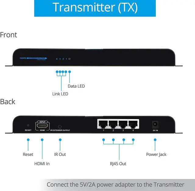 Alt view image 4 of 7 - 1080p 1x4 HDMI Extender Splitter Balun  Up to 395ft (120m), Direct Connection from Transmitter to Receivers Over CAT5e / CAT6 or Over IP via Gigabit Switch, IR Extension, 4port (HDbitT4Pv2)