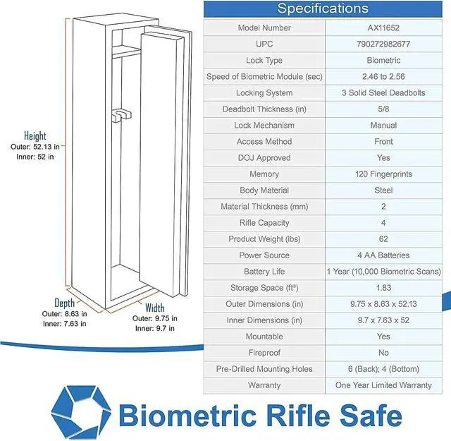 Alt view image 7 of 7 - Quick and Easy Access Biometric Rifles, Firearms and Long Guns Safe for Home, Removable Shelf, Optional Silent Mode, 1.83 Cubic Ft