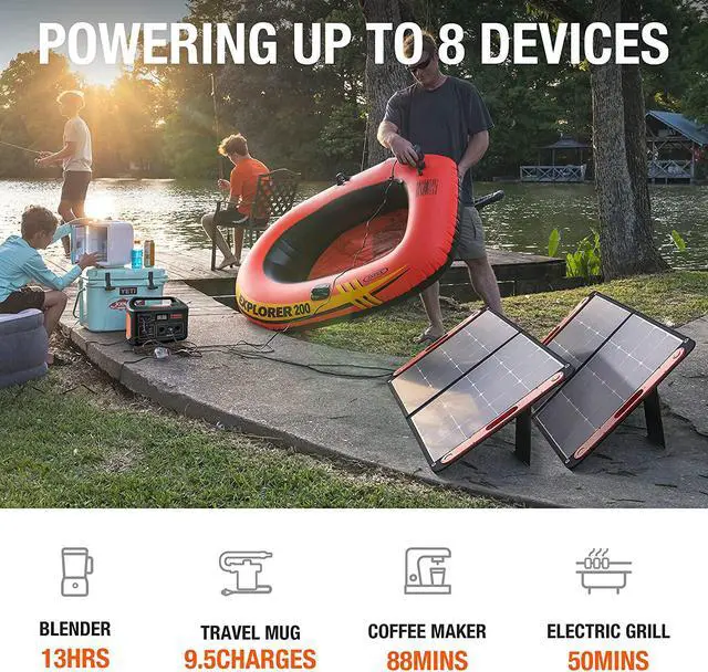 Alt view image 4 of 5 - Solar Generator 1000, Explorer 1000 and 2X SolarSaga 100W with 3x110V/1000W AC Outlets, Solar Mobile Lithium Battery Pack for Outdoor RV/Van Camping, Emergency