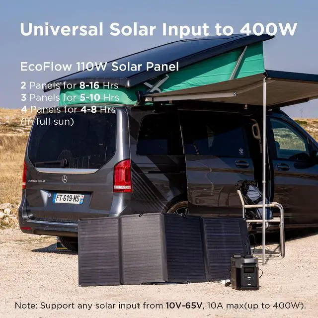 Alt view image 6 of 7 - Portable Power Station DELTA, UPS Power Supply 1260Wh Battery Pack with 6 1800W (3300W Surge) AC Outlets, Solar Battery Generator for Outdoor Camping RV