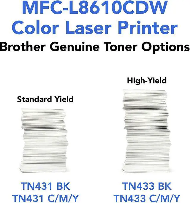 Alt view image 4 of 6 - Brother Color Laser Printer, Multifunction Printer, All-in-One Printer, Wireless Networking, Automatic Duplex Printing, Mobile Printing and Scanning