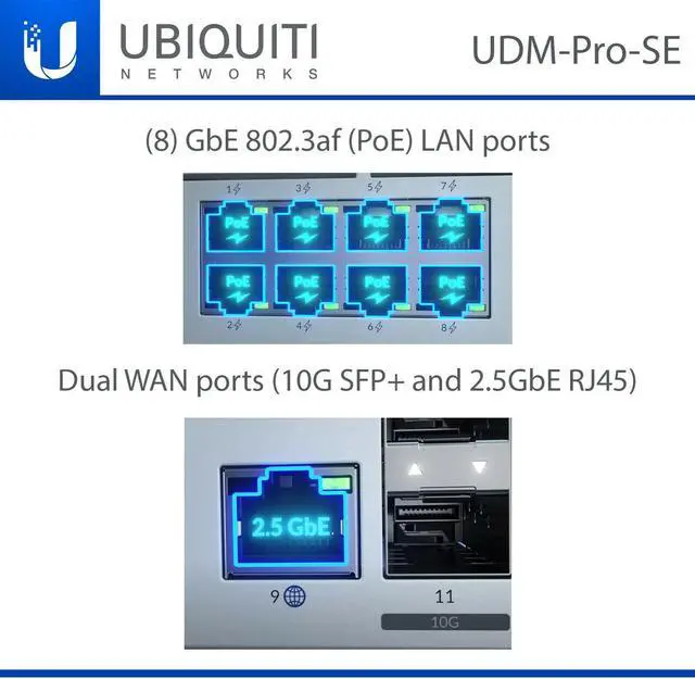 Alt view image 2 of 3 - Ubiquiti Networks Dream Machine Pro SE 10G SFP+ PoE Enterprise Switch UDM-PRO-SE