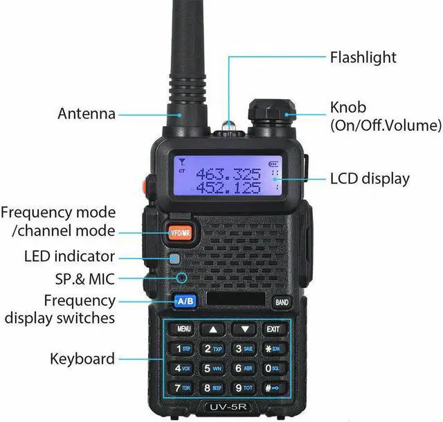 Alt view image 2 of 5 - Baofeng UV-5R VHF UHF Dual-Band Ham 5W Portable Two-way Radio Walkie Talkie
