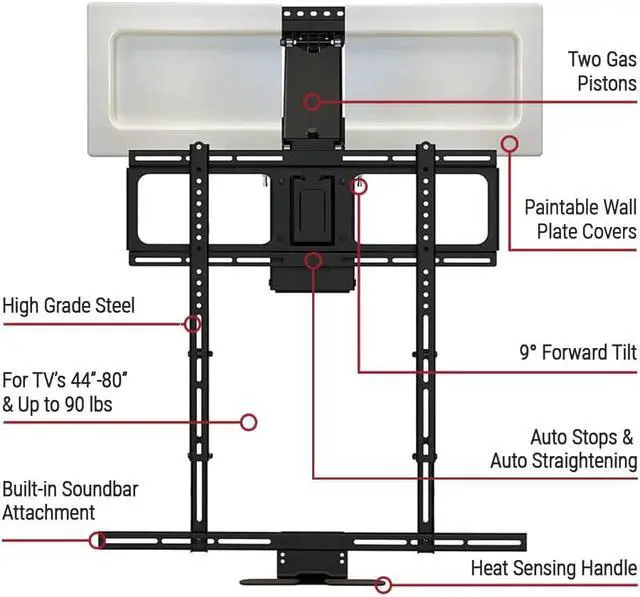 Alt view image 6 of 7 - Above Fireplace Pull Down TV Mount for 40" to 80" Screen TVs to 90 lbs, with Patented auto-straightening, Adjustable Stops, Heat Sensor Handles & Paintable Covers