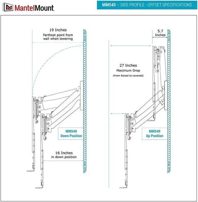 Alt view image 7 of 7 - VEVOR Motorized TV Lift Stroke Length 20 Inches Motorized TV Mount Fit for 28-32 Inch TV Lift with Remote Control Height Adjustable 30-50 Inch,Load Capacity 132 Lbs