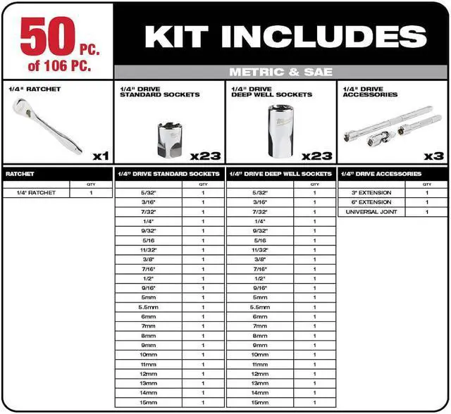 Alt view image 4 of 4 - Milwaukee 48-22-9486 1/4" & 3/8 106pc Ratchet & Socket Set w/PACKOUT Organizer
