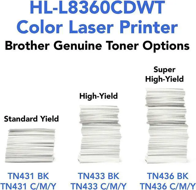 Alt view image 4 of 5 - Brother Business Color Laser Printer, HL-L8360CDWT, Wireless Networking, Automatic Duplex Printing, Mobile Printing, Cloud Printing